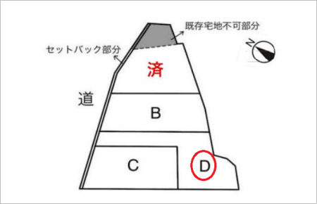 安城市赤松町本郷D区画