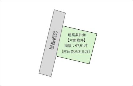 小郡市津古