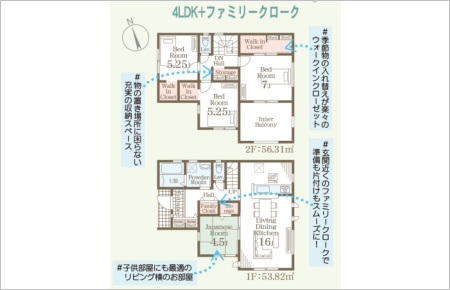 西区上代3丁目