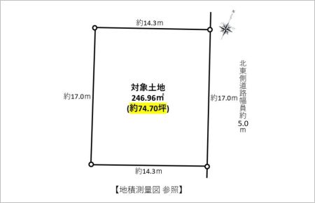 知多郡東浦町大字石浜字平池上