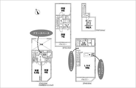 さいたまし南区太田窪3期