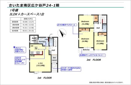さいたま市南区広ヶ谷戸第1期