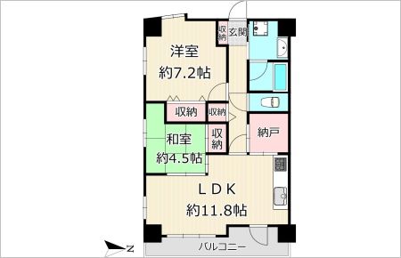 レインボー大門