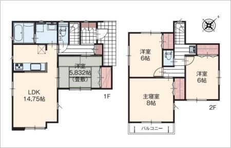 越谷市下間久里