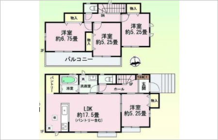 一宮市三ツ井５丁目７番