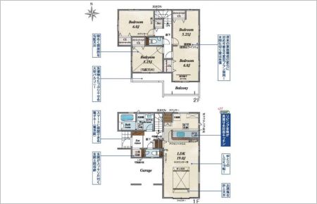 草加市新里町１期