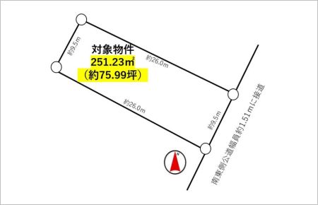 一宮市木曽川町玉ノ井字大縄場十ノ切