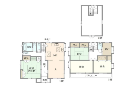 さいたま市南区内谷五丁目