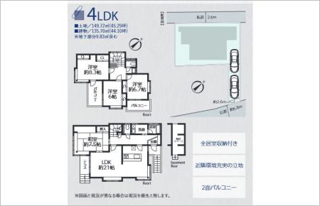 越谷市大沢4丁目