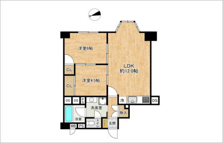 京成サンコーポ川口