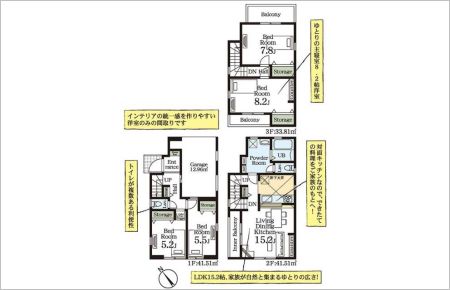 八潮市八潮５期