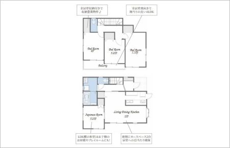 川口市安行藤八