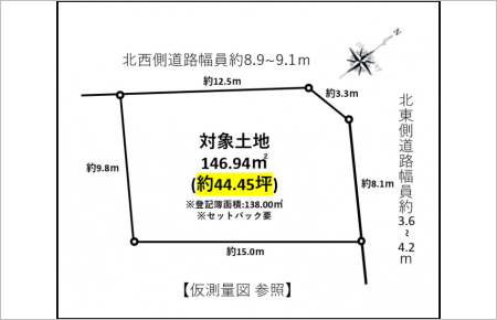 知多郡東浦町大字緒川字鰻池