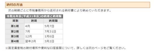 一戸建ての維持費はいくらになる 知っておきたい維持費について ナカジツの 住まいのお役立ち情報