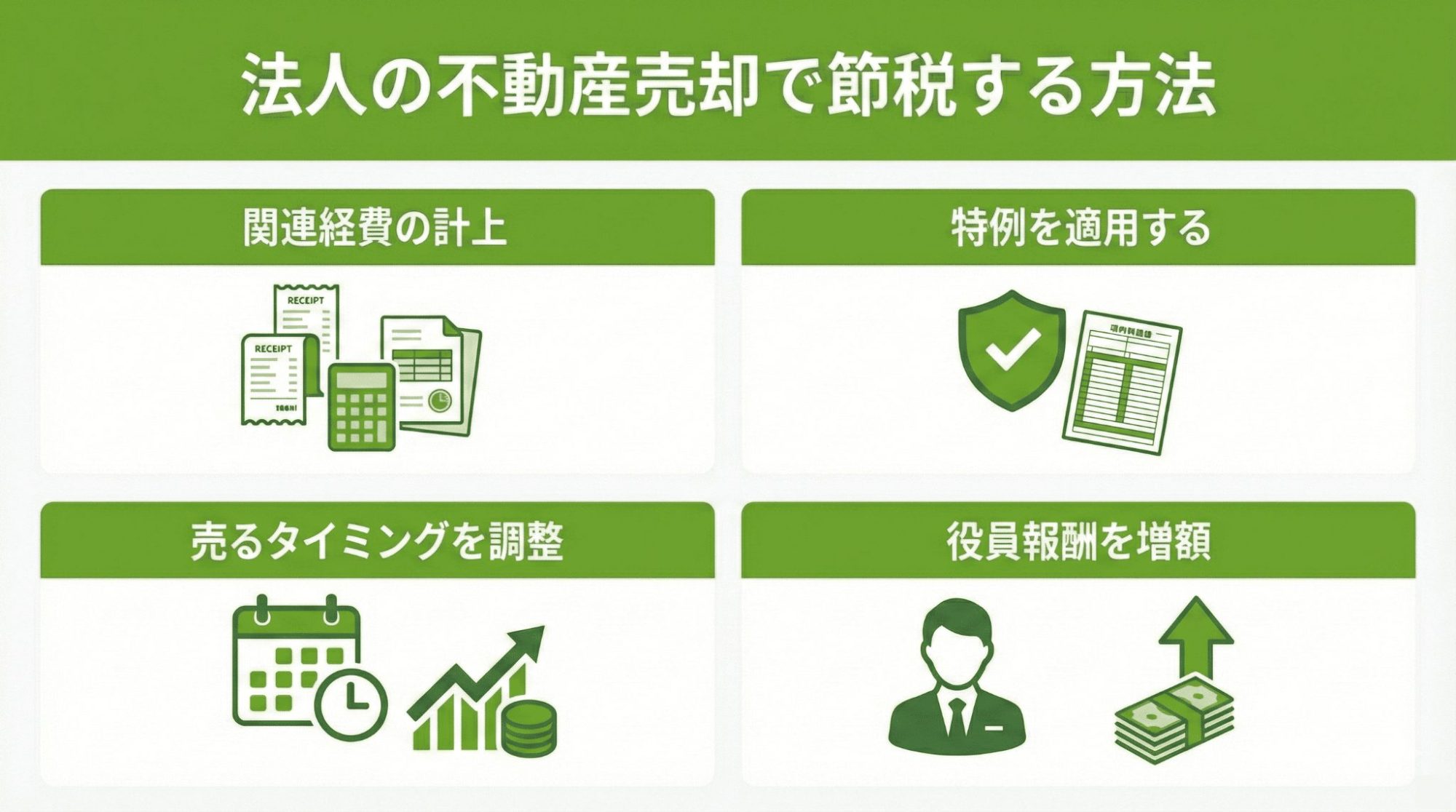 法人の不動産売却で節税する方法