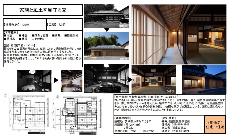 【かすみがうら市】築100年の古民家を住まいとして再生した事例