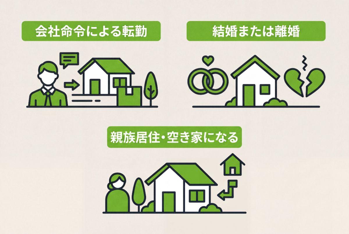 住宅ローン返済中に賃貸が認められるケース