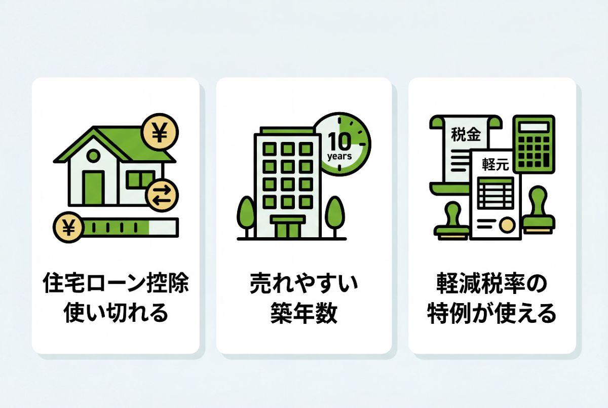 マンションは10年住んで売るのがベストといわれる理由