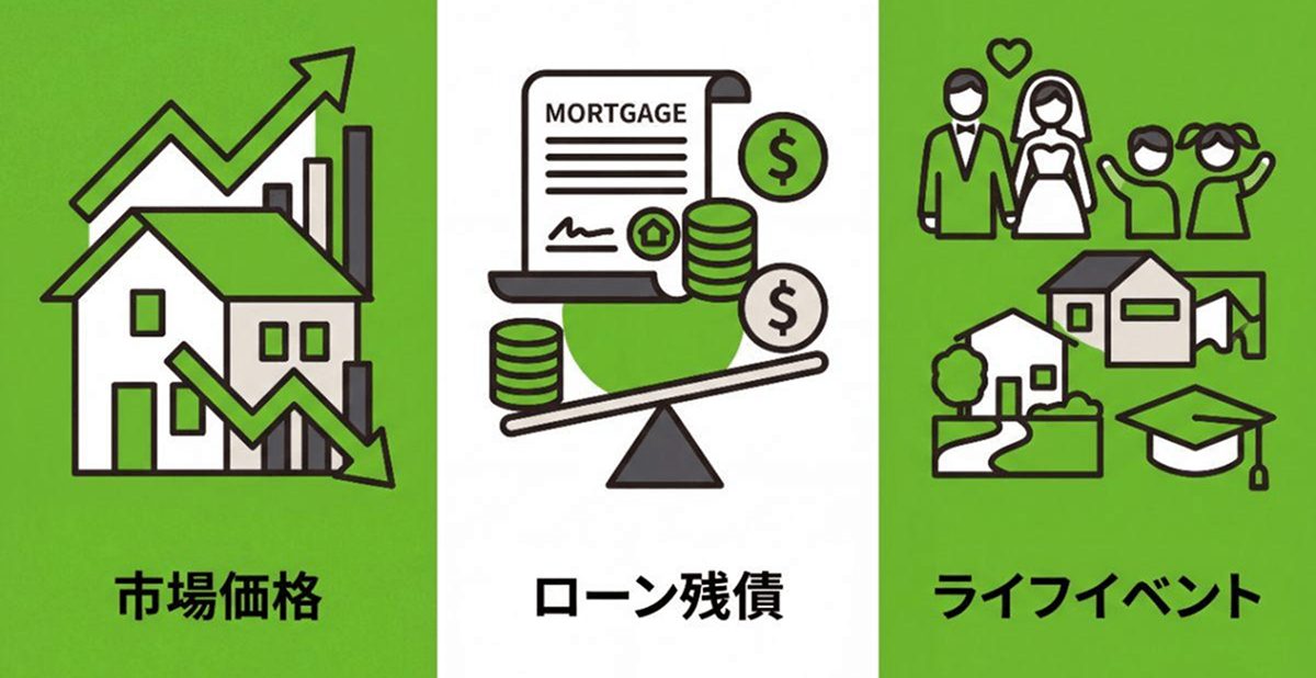 マンションを今売るべきか判断するためのチェックポイント