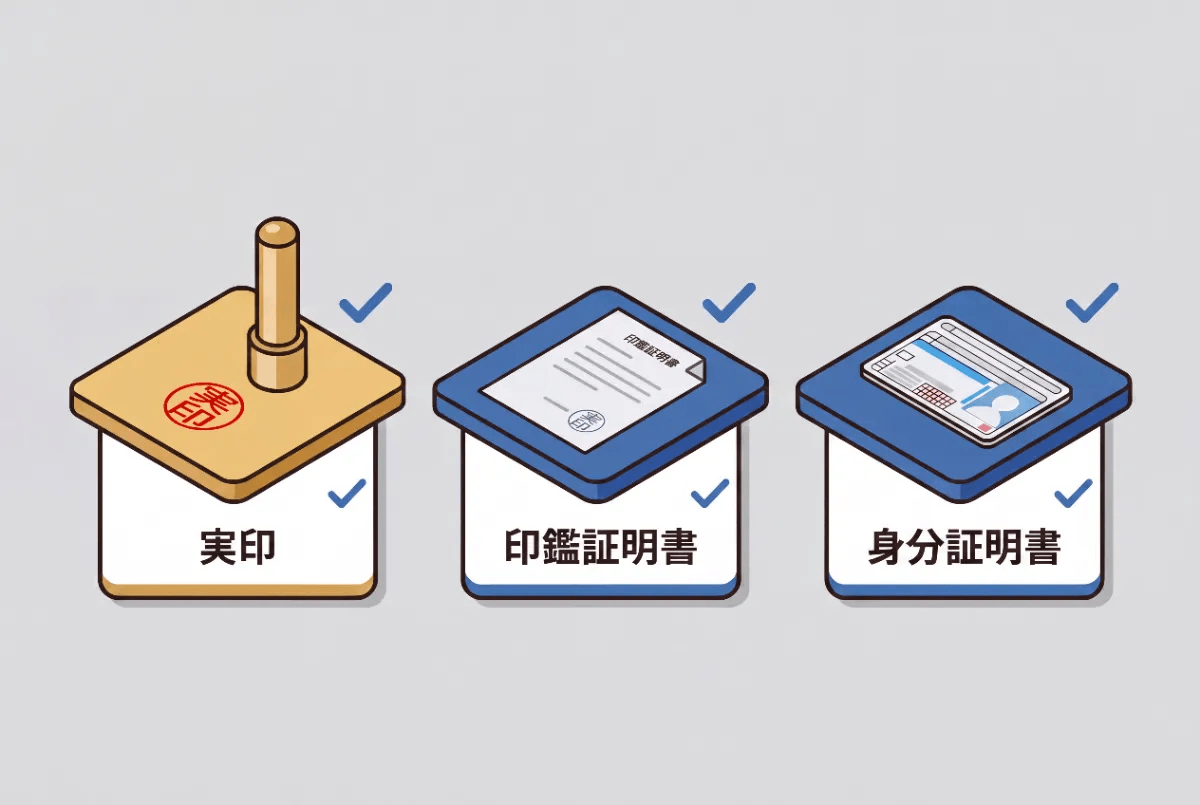 土地境界線立ち会い当日の持ち物