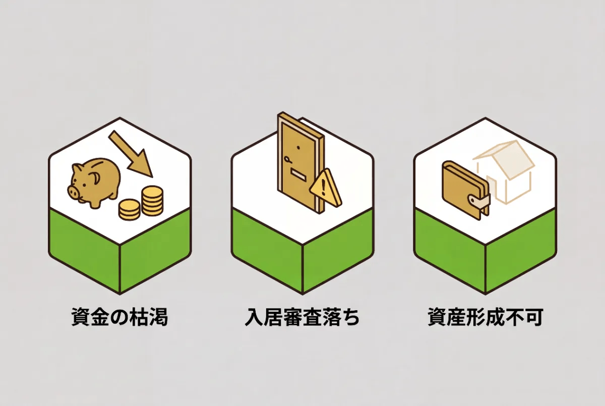 一生賃貸を「末路」と捉えてしまう3つの老後リスク